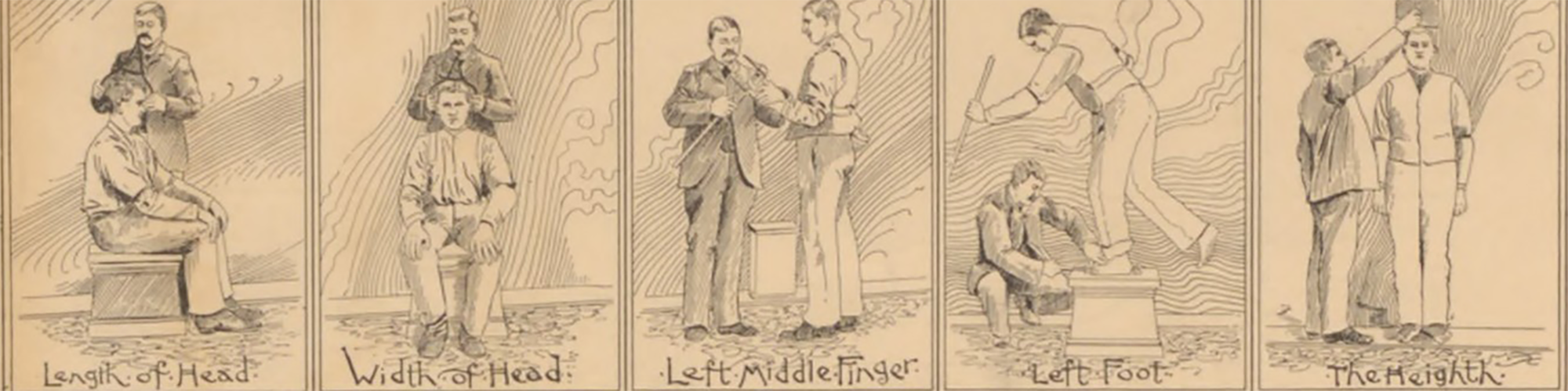 A vintage illustration showing five methods of measuring a person's height, including the head, hand, middle finger, foot, and overall height.